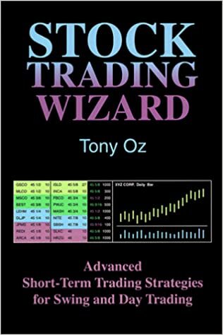 Stock Trading Wizard by Tony Oz