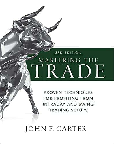 Mastering the Trade by John Carter